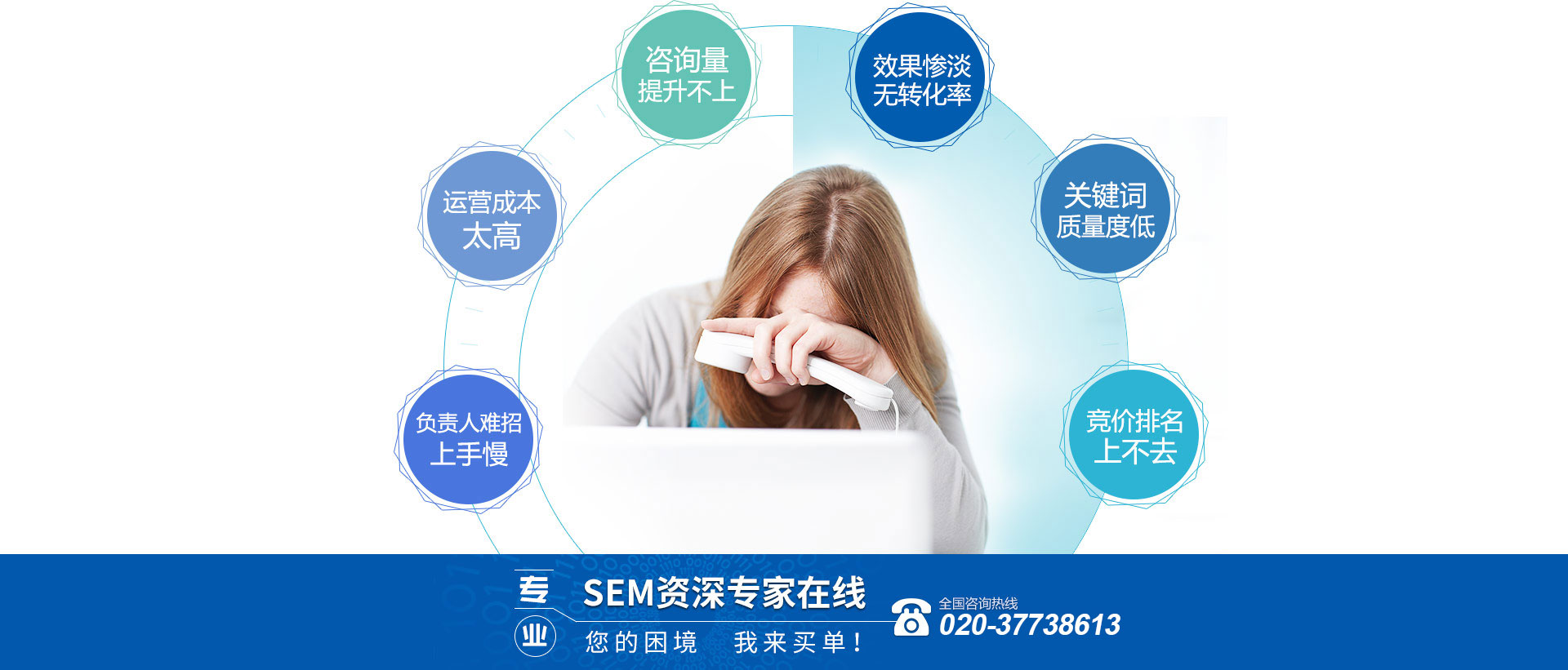 广州SEM竞价账户托管外包公司帮你处理各种优化难题