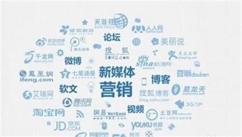 广州全网营销推广的五种网络推广方式